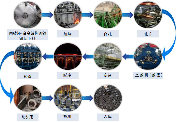 2.無縫鋼管 2-239.png