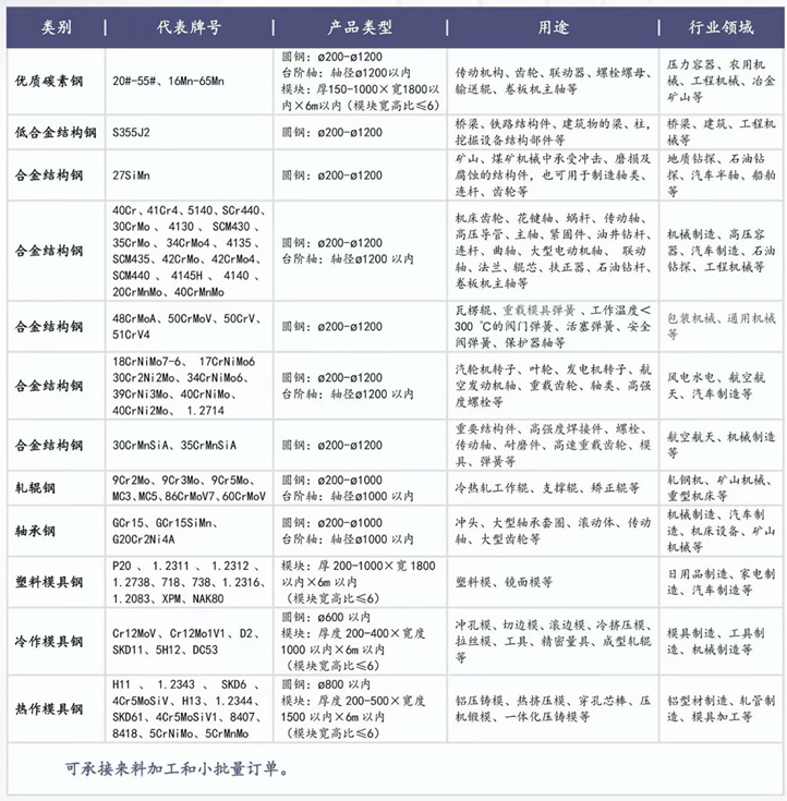 1.濟鋼鍛造 2-407.png